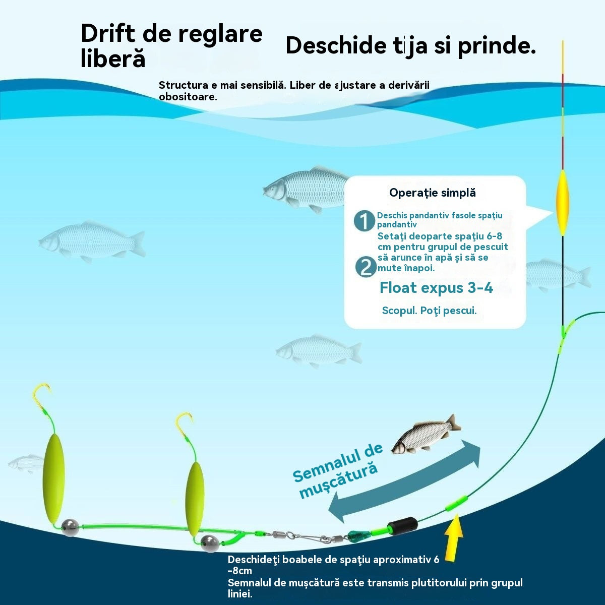 🎣🐟Set fir de pescuit de fund, set de pescuit dublu cu cârlig plutitor european
