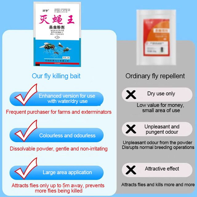 🦟Posebej zasnovan za ubijanje komarjev in muh na kmetijah, eno pakiranje ubija bolhe/kobilice/ščurke/muhe/komarje!