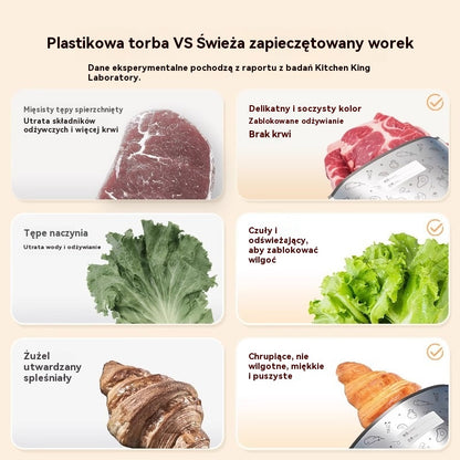 【30 sztuk w zestawie】Zapinana na suwak aluminiowa torba do przechowywania, nieprzepuszczająca światła, wielokrotnego użytku, łatwa do opisania, co ułatwia przechowywanie.