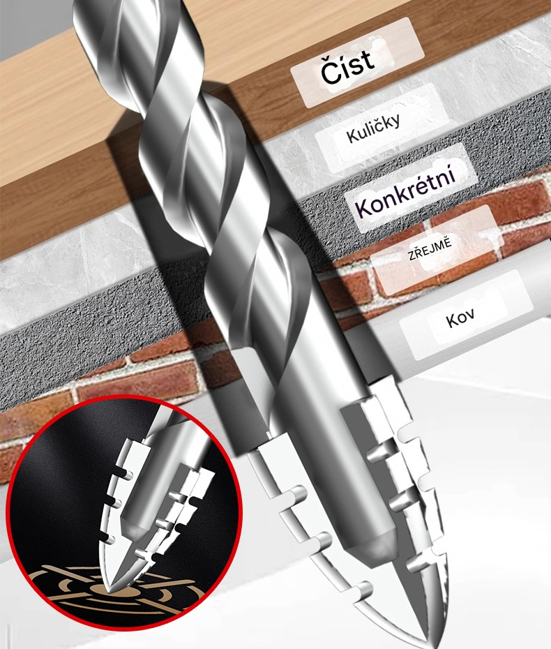 🥇【3+4+5+6+8+10+12+14+16 mm】Excentrický vrták 7. generace vyrobený ze super tvrdé wolframové oceli s vroubkovaným ostřím