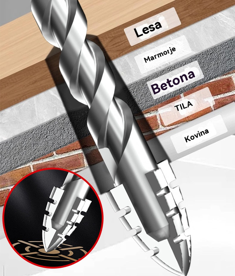 🥇【3+4+5+6+8+10+12+14+16 mm】7. generacija ekscentričnega svedra iz super trdega volframovega jekla z nazobčanim robom