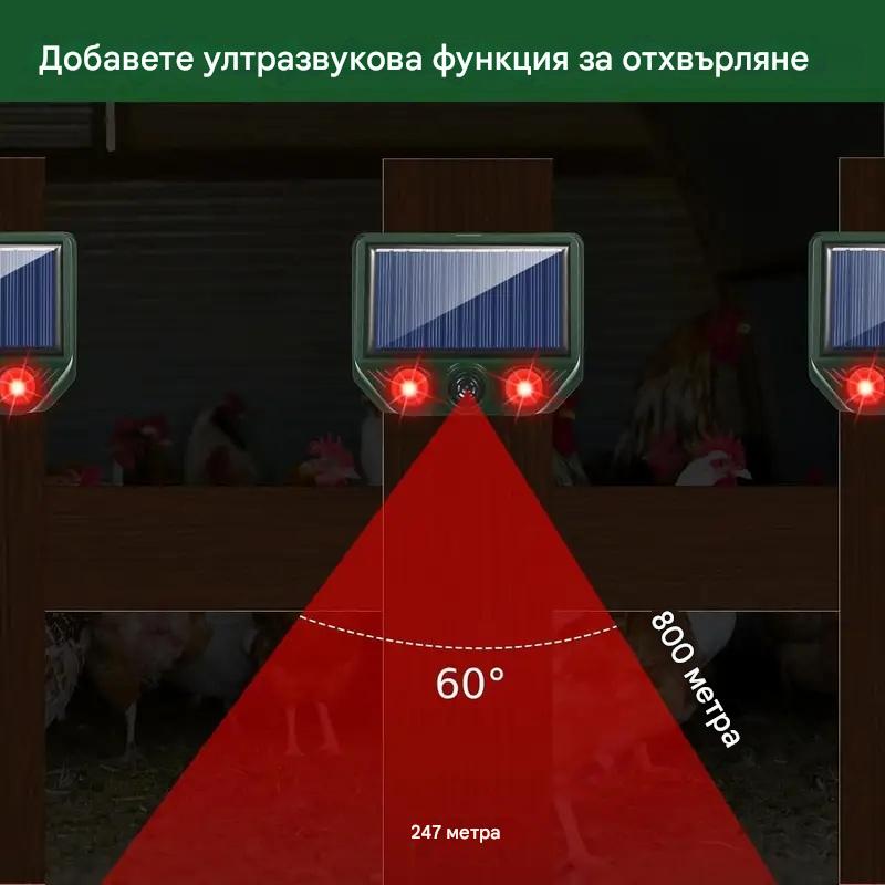 ✨Ограничена 50% отстъпка🔥 Ултразвуков репелент за птици със слънчева енергия за външна употреба с мигащи инфрачервени, червени и сини светодиоди