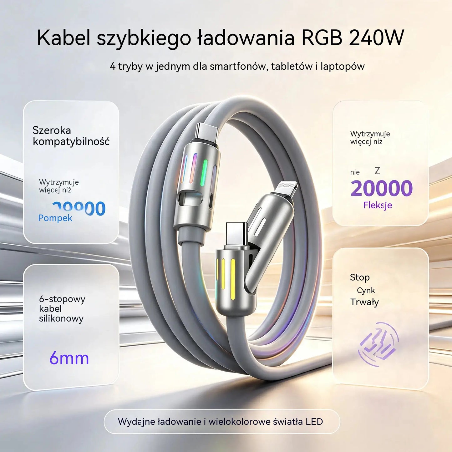 🔥 (2 m długości) 4-w-1 kabel do szybkiego ładowania PD 240 W – obsługuje szybkie ładowanie USB-C, Lightning i USB-A; wykonany ze stopu aluminium i silikonu; obsługuje synchronizację danych ⚡📱