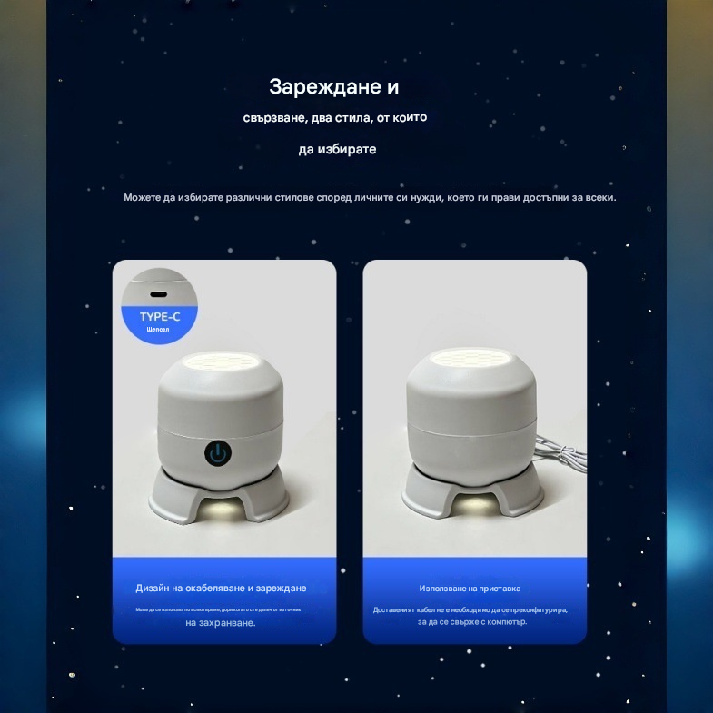 Динамичен въртящ се LED проектор