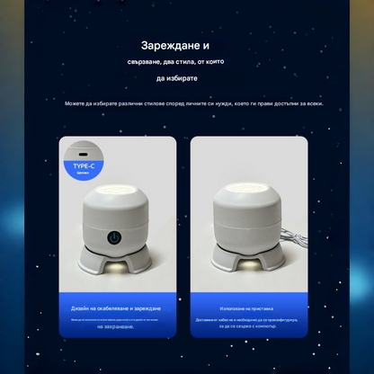 Динамичен въртящ се LED проектор